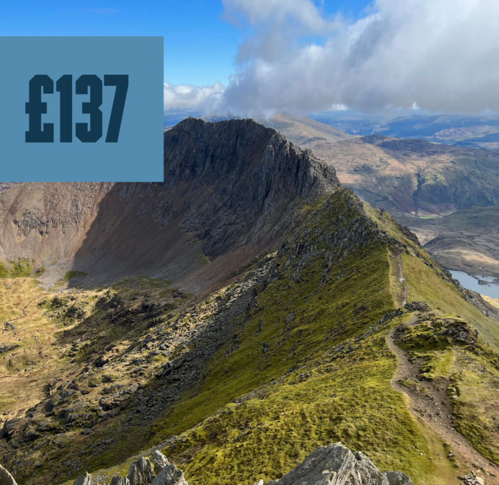 CRIB GOCH Saturday 13th June 2026